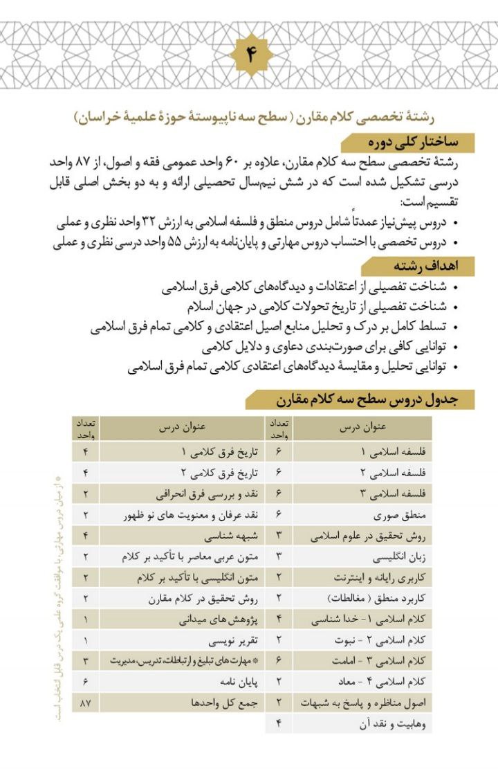 فراخوان جذب سطح سه کلام مقارن